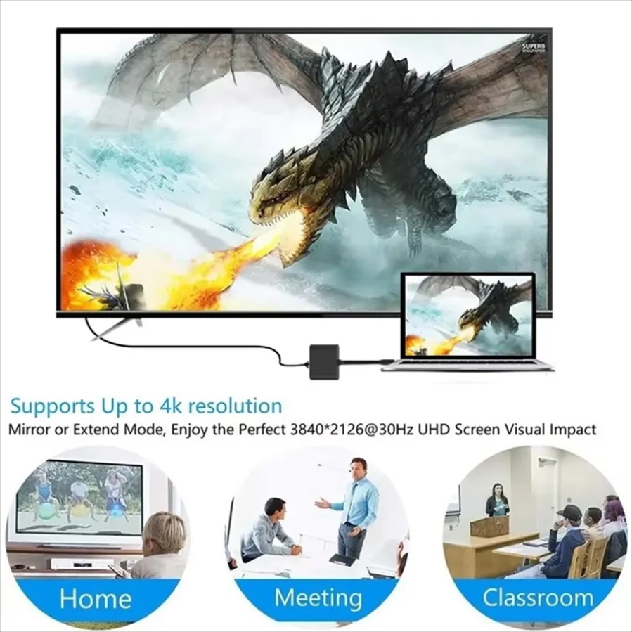 3-in-1 USB 3.0 Hub USB-C ถึง H - Home Office For Mac บทวิจารณ์และราคา