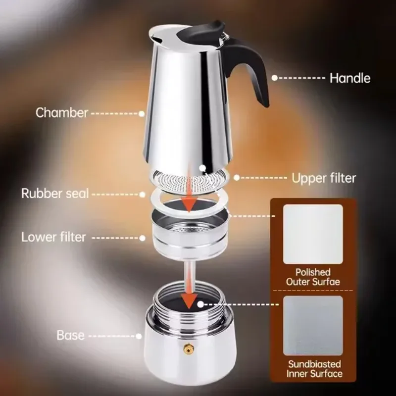 หม้อกาแฟมอคค่าสแตนเลสอิตาลีสำห - Home Office Moka บทวิจารณ์และราคา