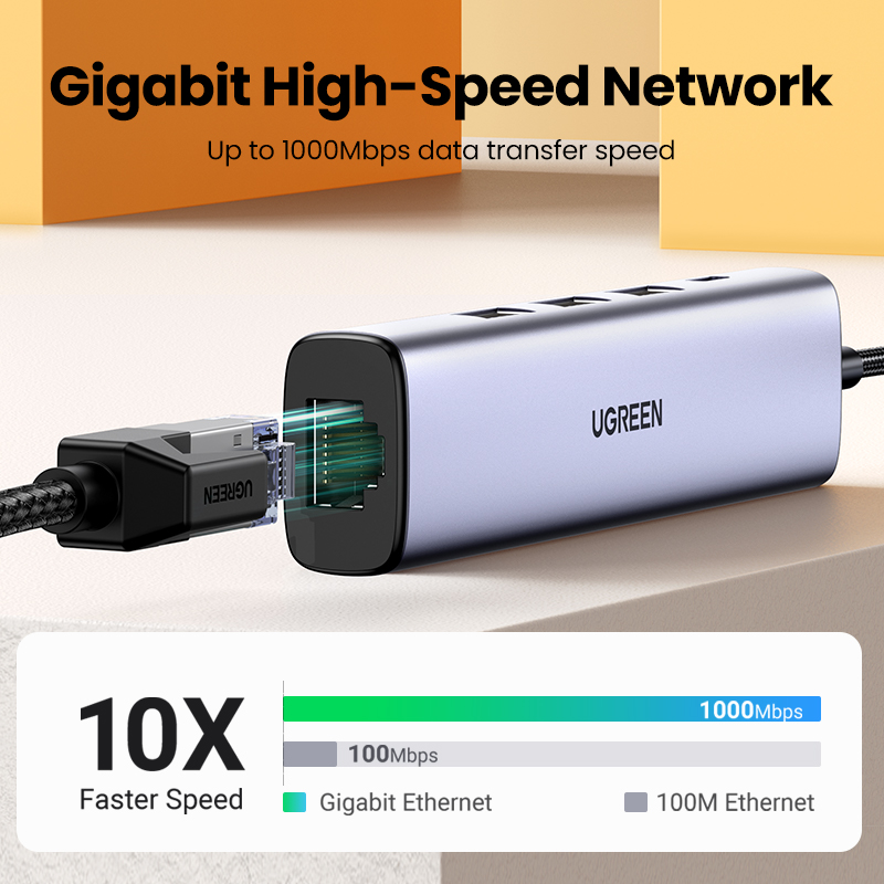 UGREEN USB Ethernet Adapter 10 - Home Office For Mac บทวิจารณ์และราคา