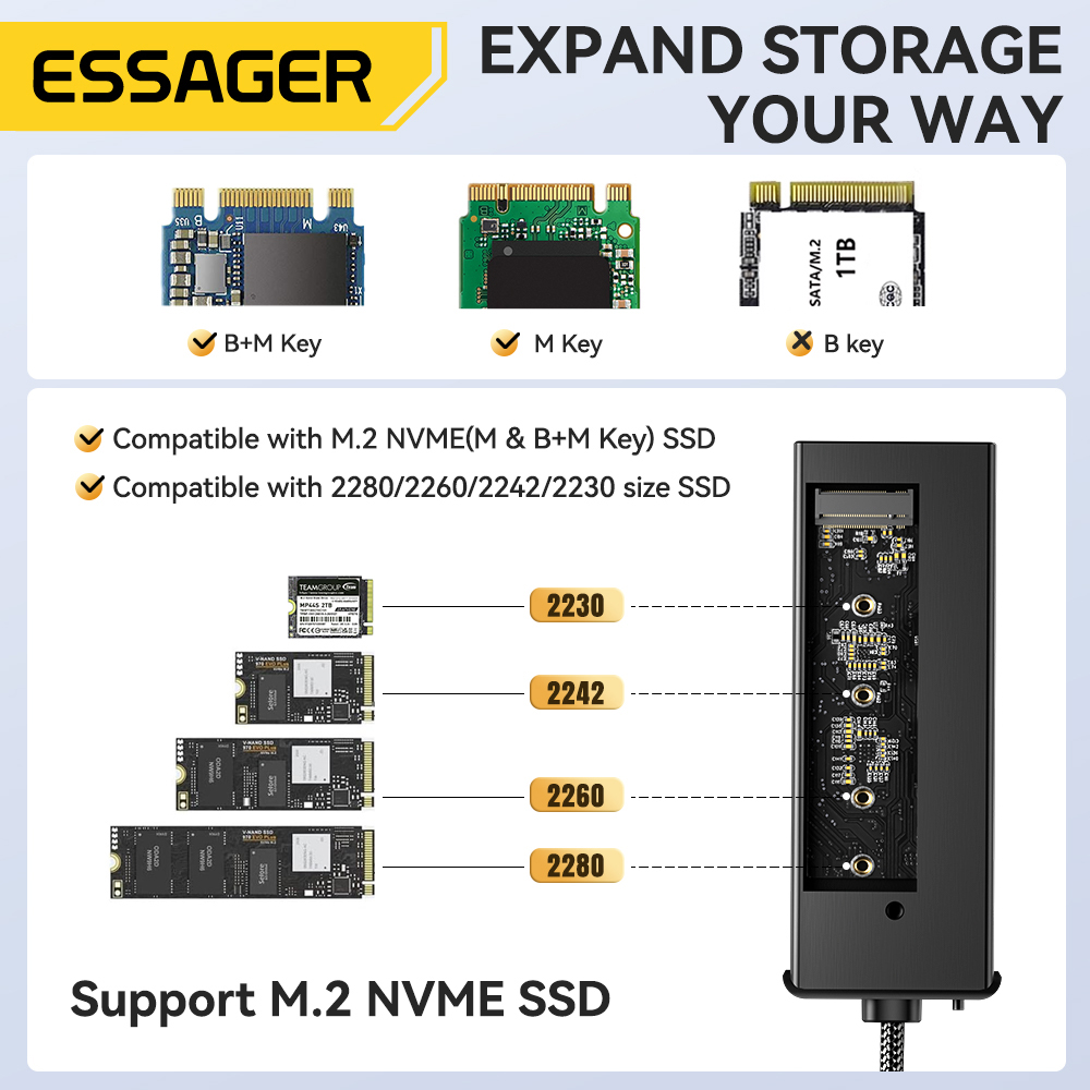 Essager USB C Hub พร้อม M.2 SS - Home Office For Mac บทวิจารณ์และราคา