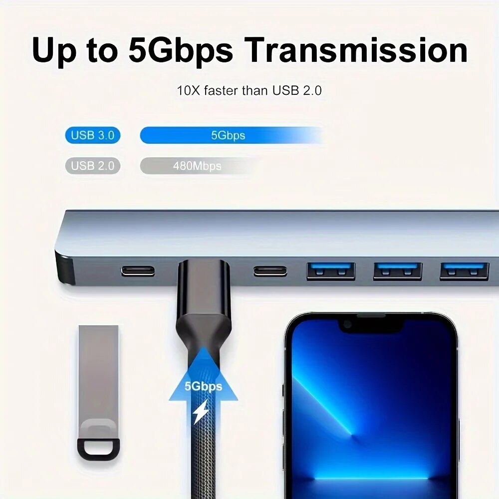 ฮับ USB3.0 2 in 1 7 พอร์ต ชนิด - Home Office For Mac บทวิจารณ์และราคา