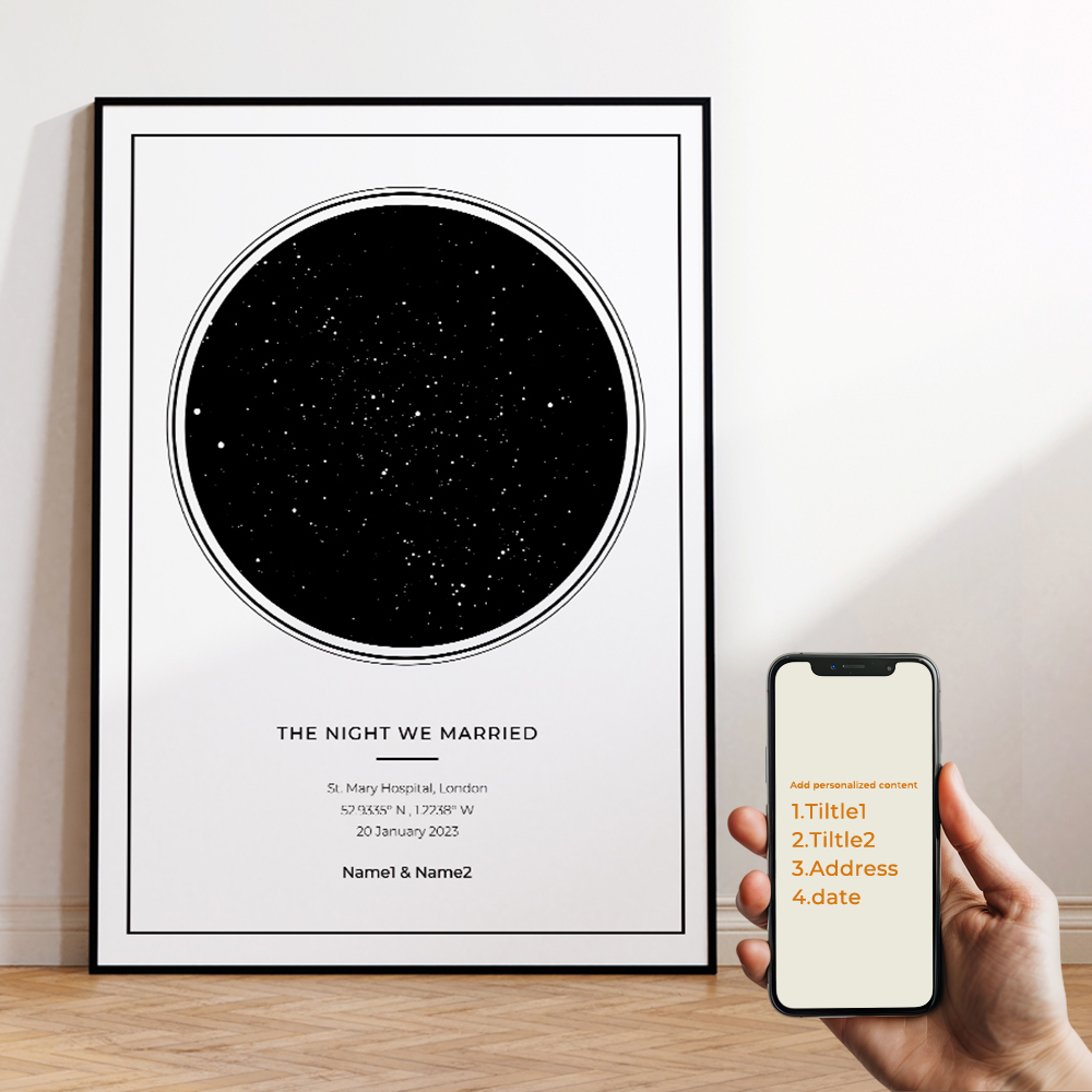 ภาพพิมพ์บนผ้าใบลายท้องฟ้ายามค่ - Home Office Photos บทวิจารณ์และราคา