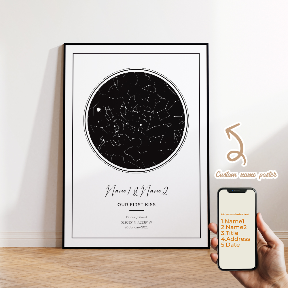 ภาพพิมพ์บนผ้าใบลายท้องฟ้ายามค่ - Home Office Photos บทวิจารณ์และราคา