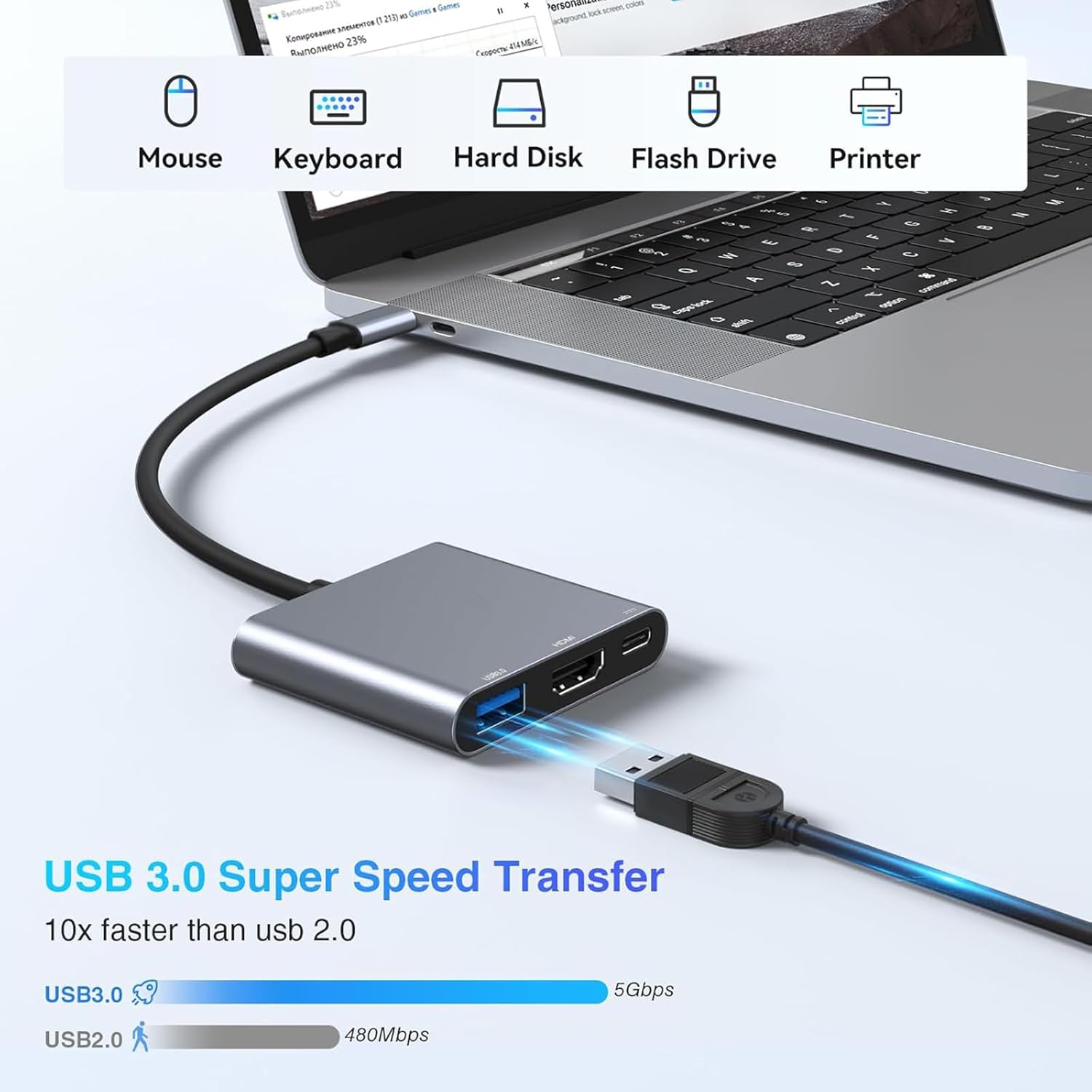 ฮับ USB Type-C 3-in-1 ตัวผู้เป - Home Office For Mac บทวิจารณ์และราคา