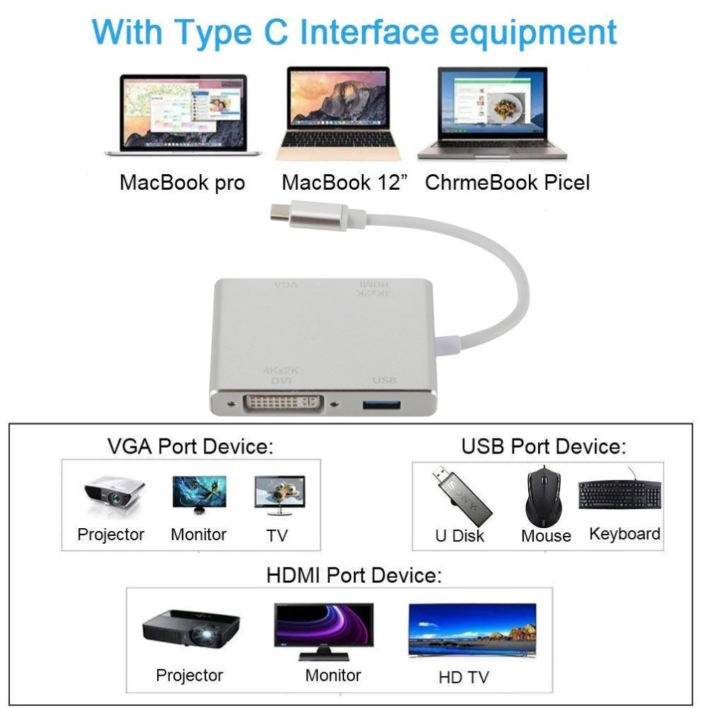 4K Type C เป็น HDMI VGA USB DV - Home Office For Mac บทวิจารณ์และราคา